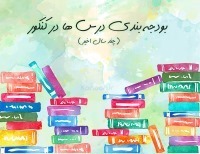 تعداد سؤال‌های هر مبحث در کنکور انسانی چند سال اخیر