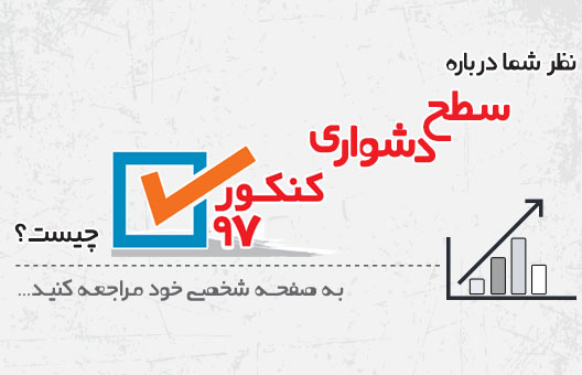 سطح دشواری کنکور 97 از نظر دانش آموزان