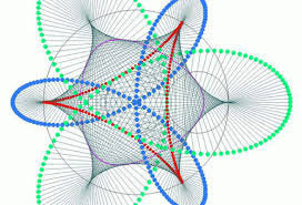 علی فتح آبادی : تحلیل درس هندسه کنکور ریاضی 97