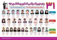 نفرات برتر کنکور 94 اعلام شد / نتایج کانونی ها
