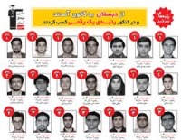 ازدبستان و راهنمایی به کانون آمدند و رتبه یک رقمی کنکور شدند