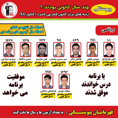 رتبه های برتر ریاضی ،تجربی ،انسانی در لامرد در کنکور 98