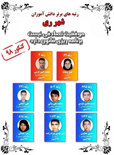 رتبه‌های برتر کنکور 98 شهر ری