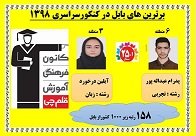 رتبه های تک رقمی بابل در کنکور 98