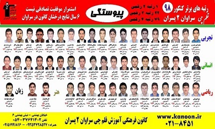 رتبه های برتر کنکور 98 سراوان