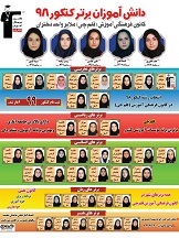 رتبه های برتر کنکور 98 ملایر