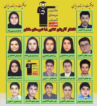 رتبه های برتر کنکور 98 ملکان