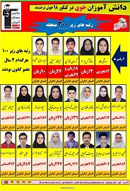 رتبه های برتر کنکور 98 خوی