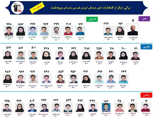 رتبه های برتر کنکور 98 مرودشت