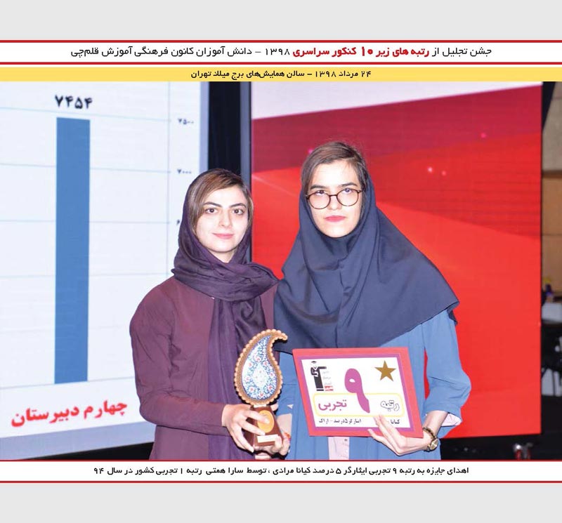 کیانا مرادی رتبه 9 تجربی و سارا همتی رتبه 1 کنکور 94
