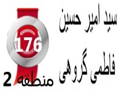 گفتگو‌های رتبه‌ی 176 م.2 رشته‌ی تجربی از کرمان بادانش آموزان