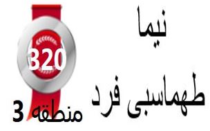 گفتگوهای رتبه‌ی 320 م.3 رشته‌ی هنر از کوهدشت با دانش آموزان