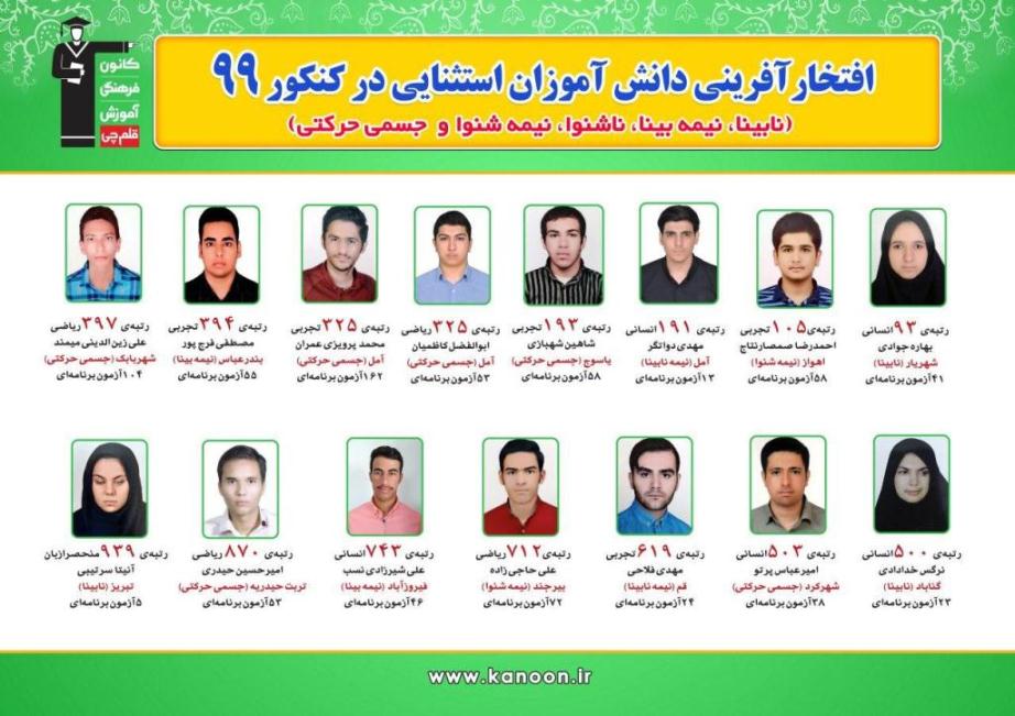 نتایج درخشان دانش‌آموزان استثنائی در کنکور 99