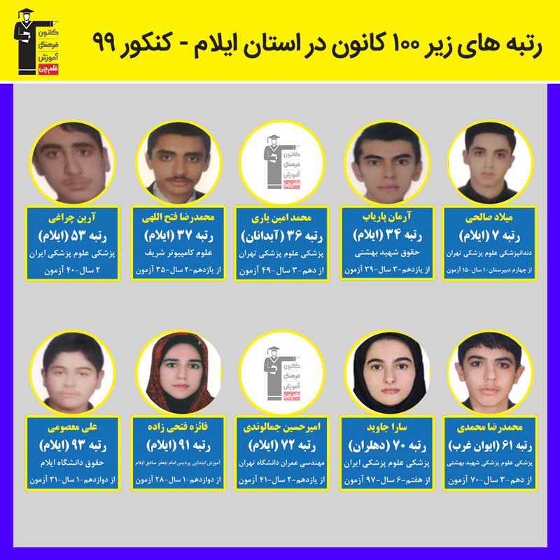 رتبه‌های زیر 100 کانون در استان ایلام - کنکور 99