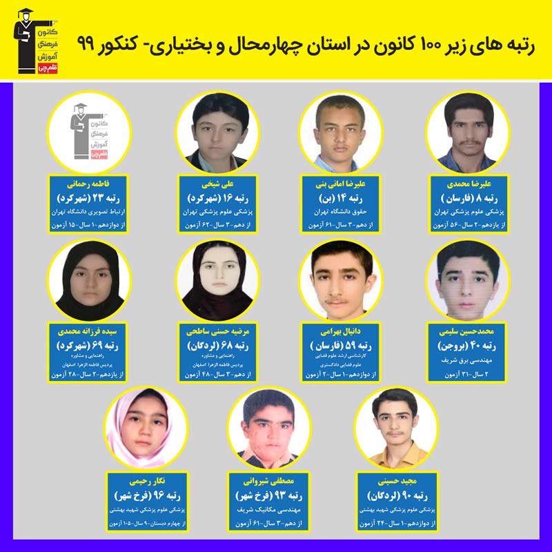 رتبه‌های زیر 100 کانون در استان چهار محال و بختیاری - کنکور 99