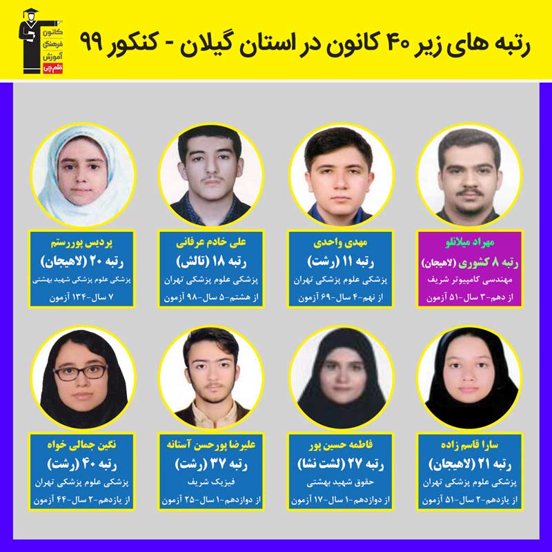 رتبه‌های زیر 100 کانون در استان گیلان - کنکور 99