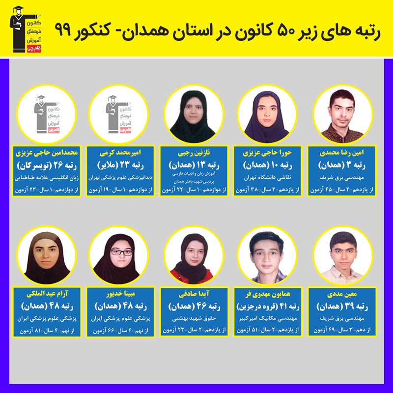 رتبه‌های زیر 100 کانون در استان همدان - کنکور 99