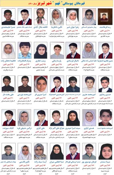 قهرمانان پیوستگی شهر تبریز