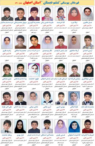 قهرمانان پیوستگی استان اصفهان