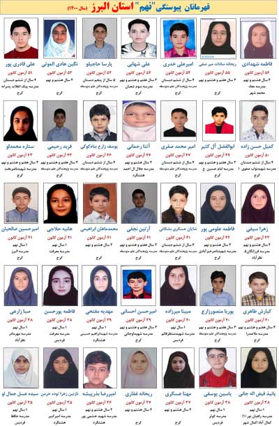 قهرمانان پیوستگی استان البرز