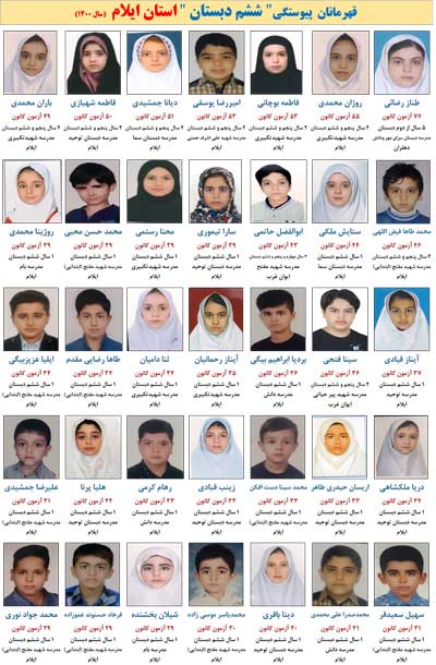 قهرمانان پیوستگی استان ایلام