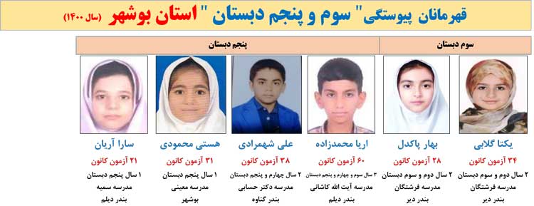 قهرمانان پیوستگی استان بوشهر