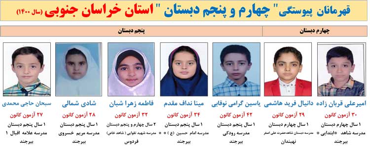 قهرمانان پیوستگی استان خراسان جنوبی