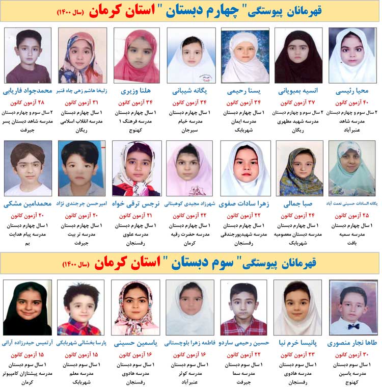 قهرمانان پیوستگی استان کرمان