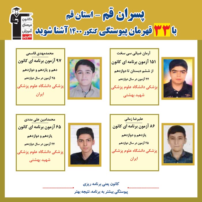با 33 نفر قهرمانان پیوستگی پسران قم درکنکور 1400 آشنا شوید