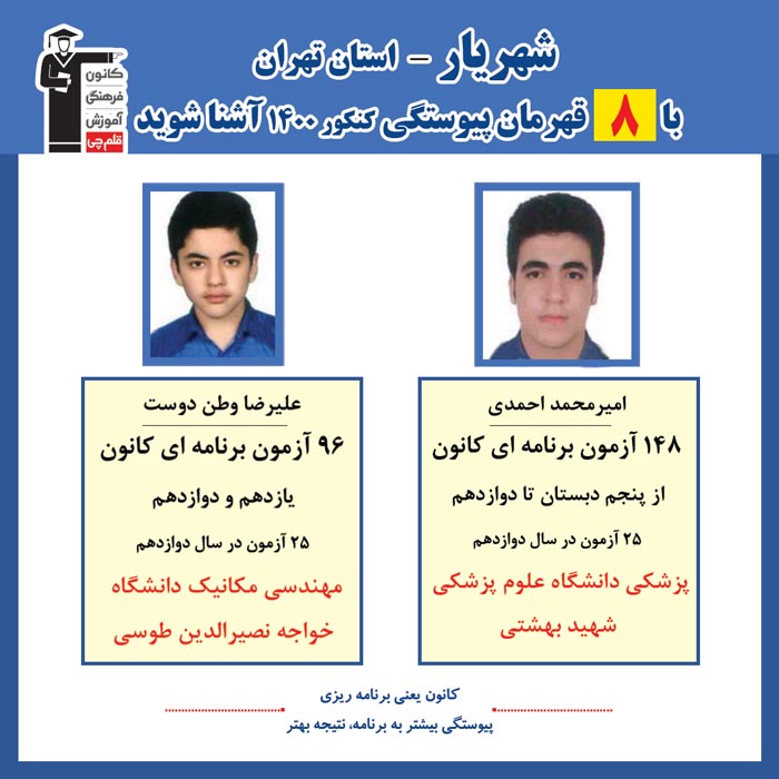 با 8 نفر قهرمانان پیوستگی شهریار درکنکور 1400 آشنا شوید