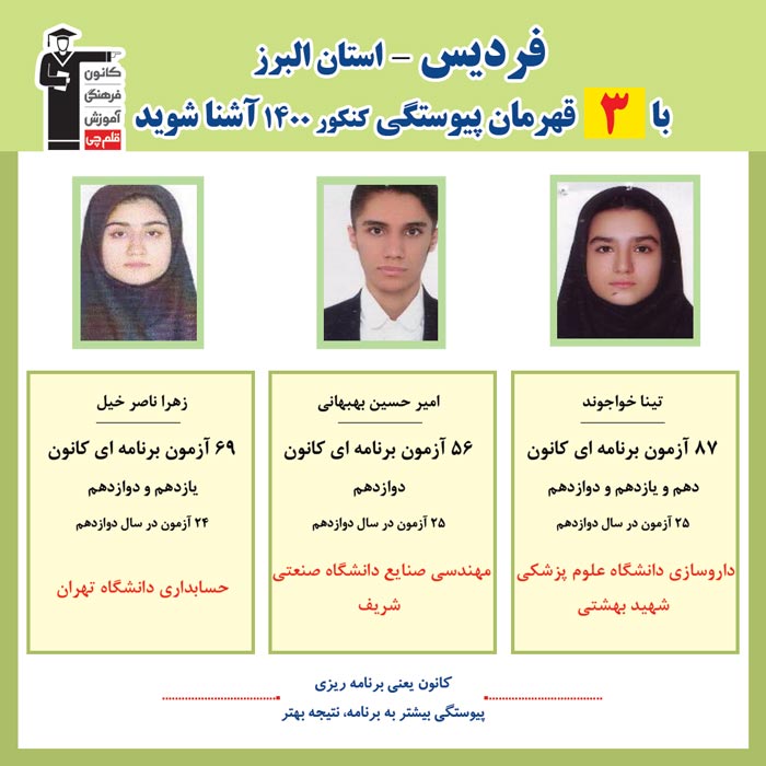 با 3 نفر قهرمانان پیوستگی فردیس درکنکور 1400 آشنا شوید