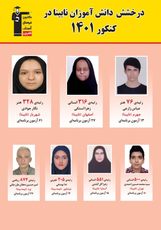 دانش آموزان نابینا دوره کرونا بیشترآسیب دیدند اما باز درخشیدند