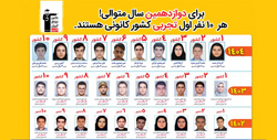 برای دوازدهمین سال متوالی! هر 10نفر اول تجربی کشور کانونی هستند