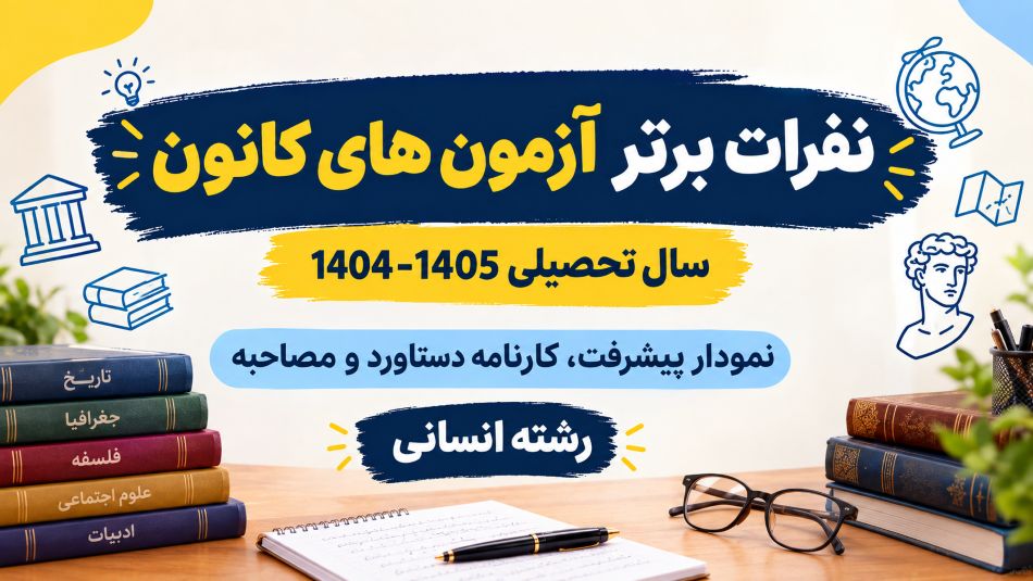 با نفرات برتر انسانی کانون آشنا شوید- شهریور 1405