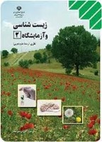 اسلام لامعی :شناخت پمپ سدیم – پتاسیم