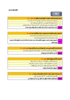 قرابت معنایی -  جمع بندی نیم‌سال اول پیش دانشگاهی