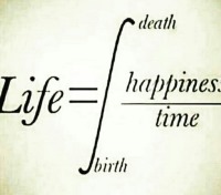 منحنی مشتق در کاربرد مشتق