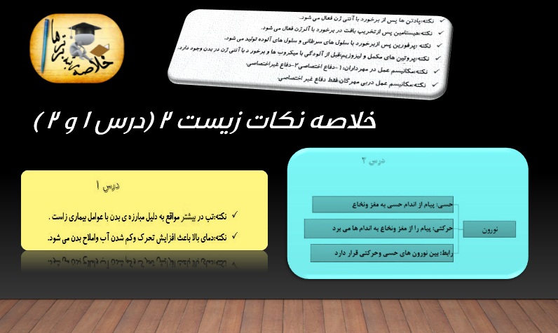 خلاصه زیست شناسی سال سوم ( مختص آزمون 17 آذر - کنکوری ها )