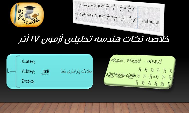 خلاصه هندسه تحلیلی (دو درس اول ) مختص آزمون 17 آذر