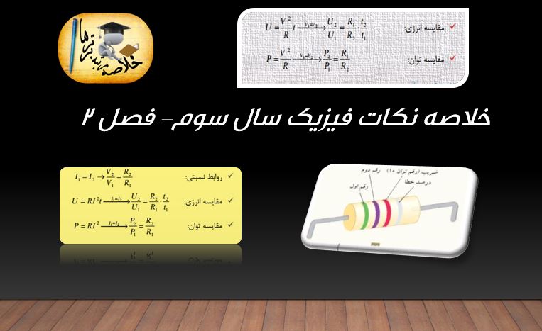 خلاصه فیزیک سال سوم فصل 2 ( مختص آزمون 17 آذر _ کنکوری‌ها )