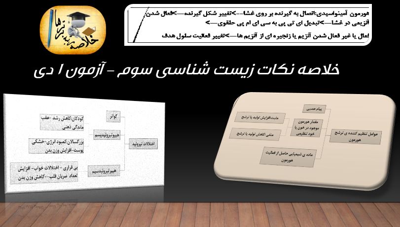 خلاصه نکات زیست شناسی مختص آزمون 1 دی