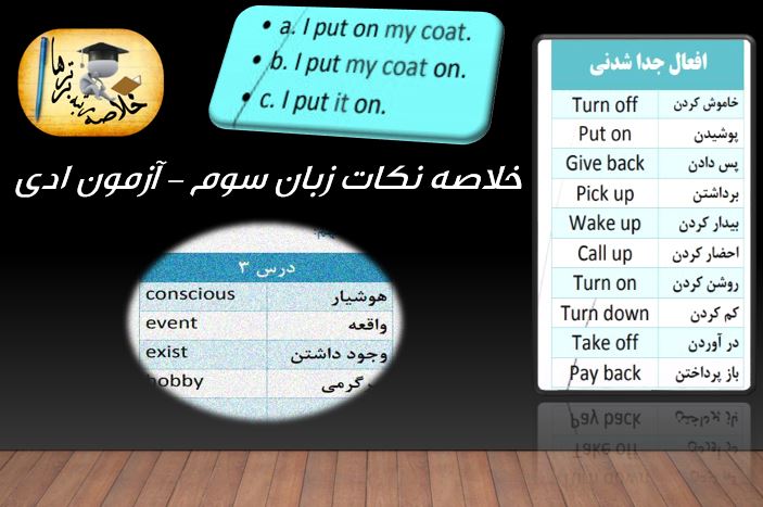 خلاصه زبان سال سوم مختص آزمون کنکوری‌ها - آزمون 1 دی