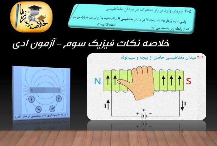 خلاصه فیزیک سال سوم فصل مغناطیس - آزمون 1 دی