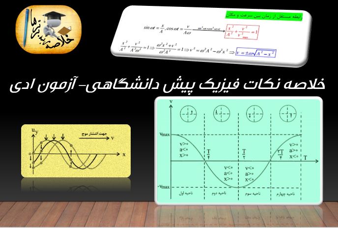 خلاصه فیزیک پیش دانشگاهی مختص آزمون 1 دی
