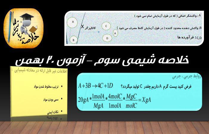 خلاصه نکات شیمی سوم - مختص آزمون 20 بهمن (کنکوریها )