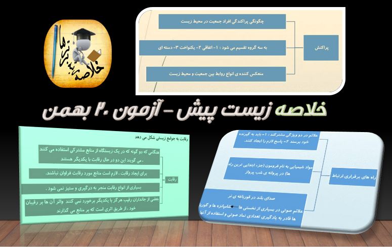 خلاصه زیست پیش دانشگاهی مختص آزمون 20 بهمن