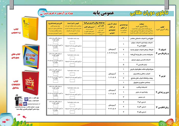 تابلوی نوروزی؛ اهداف و کارکردها