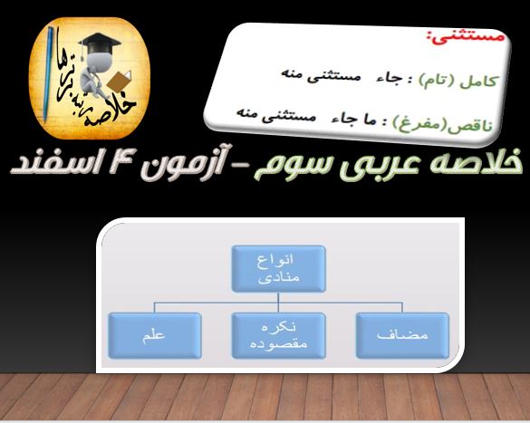 خلاصه نکات عربی سوم مختص آزمون 18اسفند