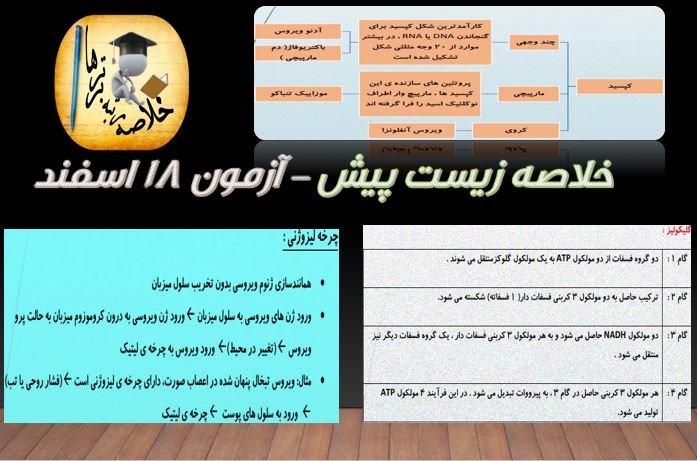خلاصه زیست پیش دانشگاهی مختص آزمون 18 اسفند