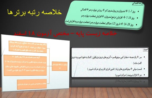 خلاصه زیست پایه مختص آزمون 18 اسفند